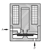 Directly controlled 2/2-way microvalve, NO (normally open) Directly controlled 2/2-way microvalve, NO (normally open)