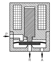 3/2-way microvalve 3/2-way microvalve